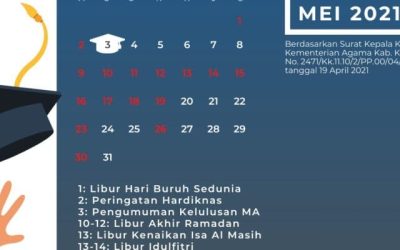 Agenda Penting Bulan Mei 2021
