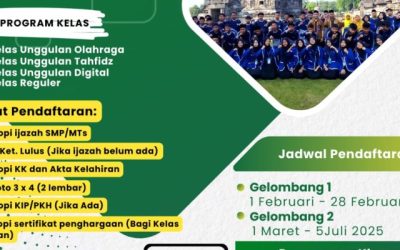 PPDBM MAN 3 Klaten Tahun Pelajaran 2025/2026
